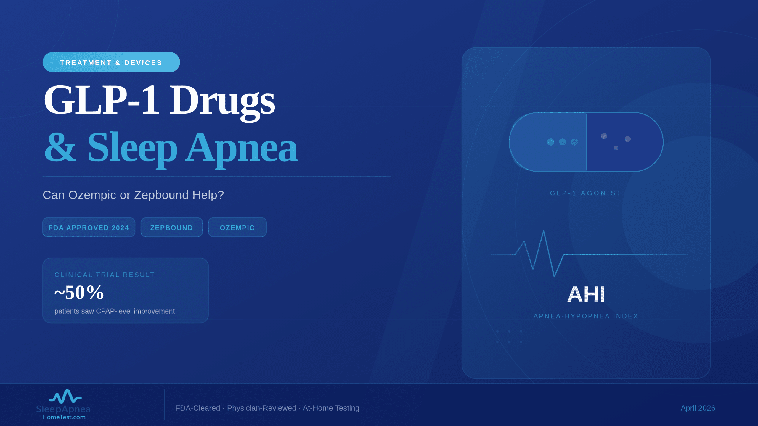 Ozempic sleep apnea